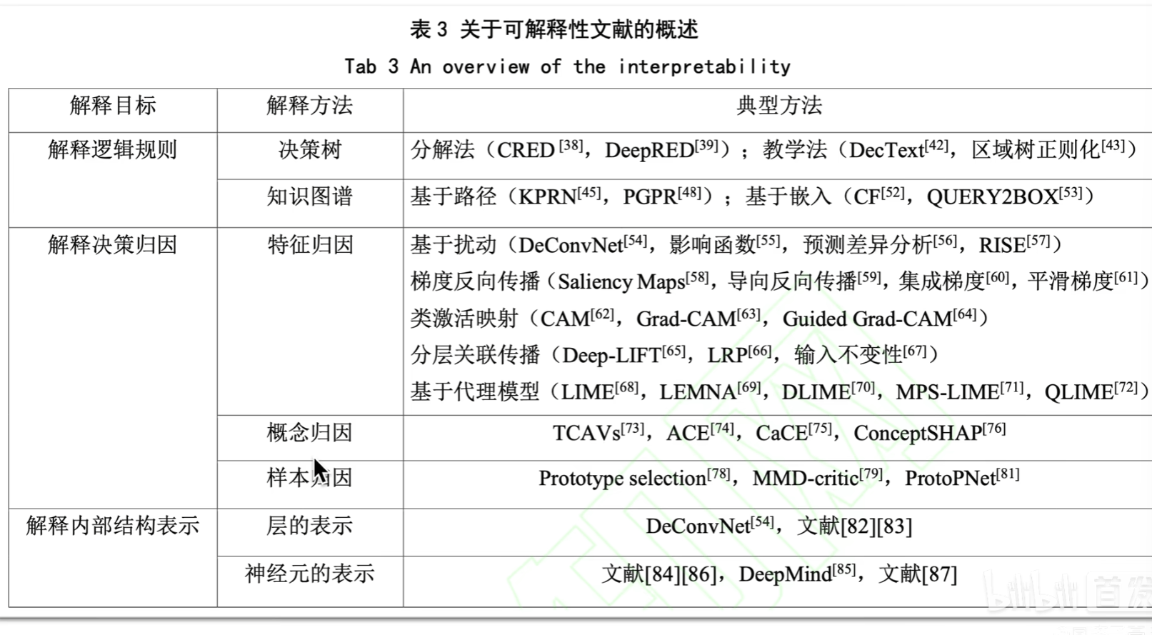 画像-20221214010023777